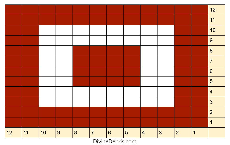 Concentric Squares Throw graph 