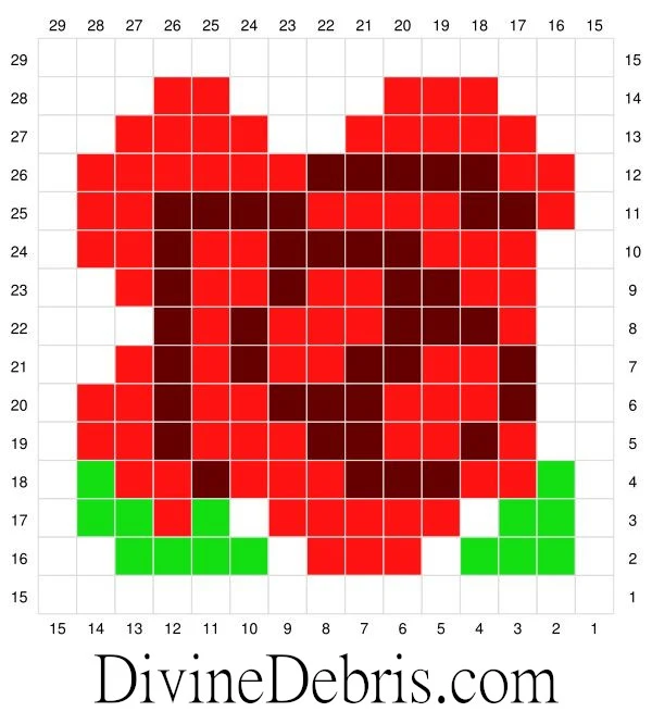 [Image description] A graph of a C2C Rose with contrast in the center