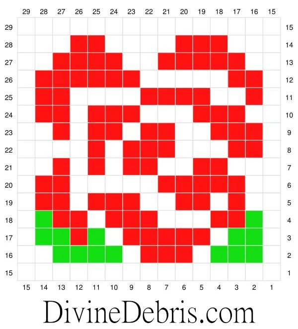 [Image description] A graph of a C2C Rose 