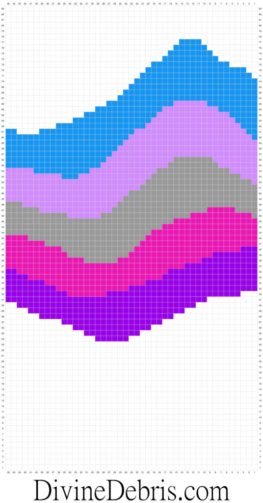 [Image description] Cool Waves Wall-Hanging graph. 