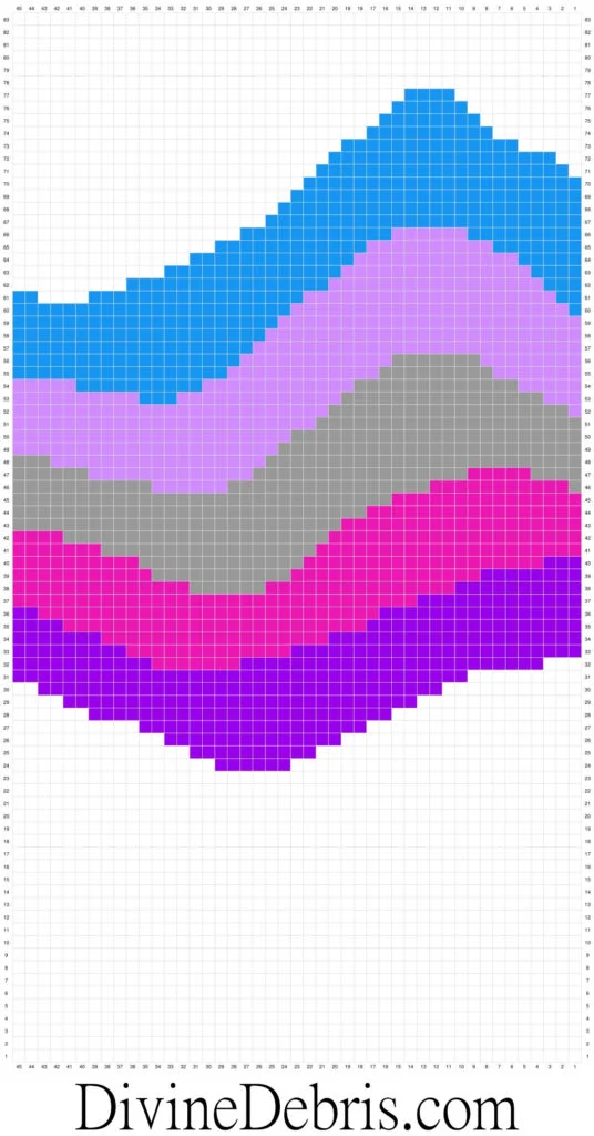[Image description] Cool Waves Wall-Hanging graph. 