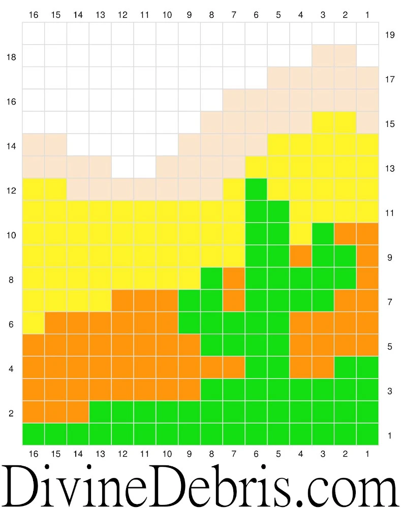 [Image description] graph of the Sedona Cactus Crochet Earrings