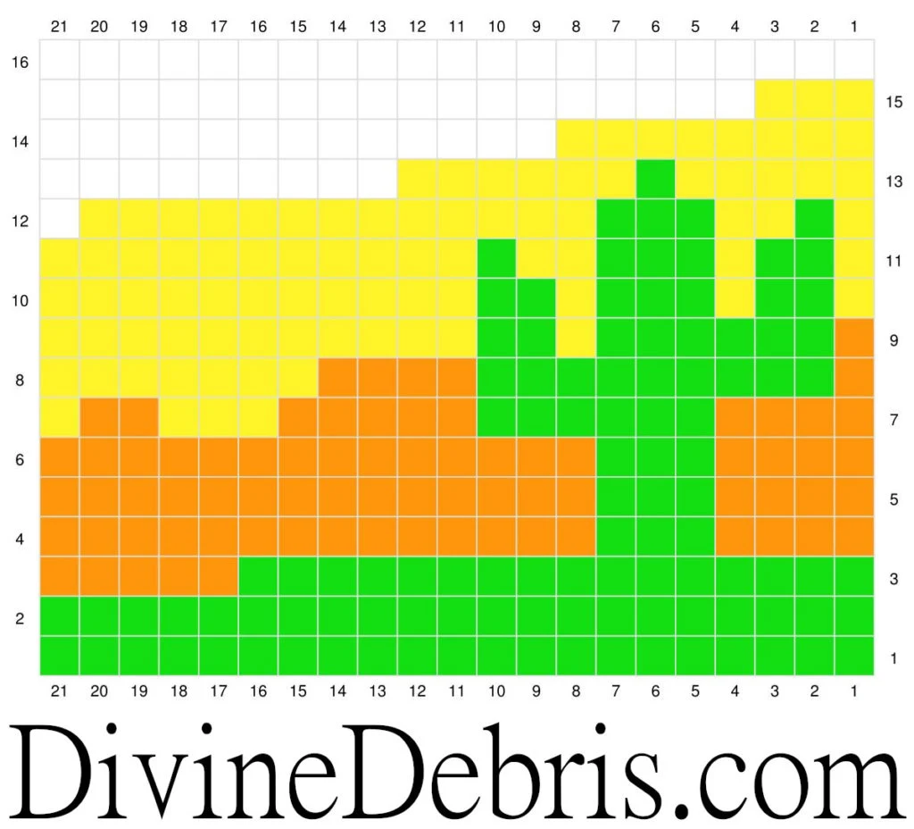 [Image description] Graph of the Sedona Cactus Mug Rug 