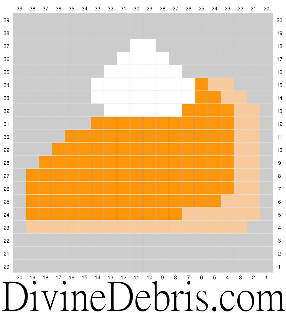 [Image description] Graph for the C2C Pumpkin Pie Square