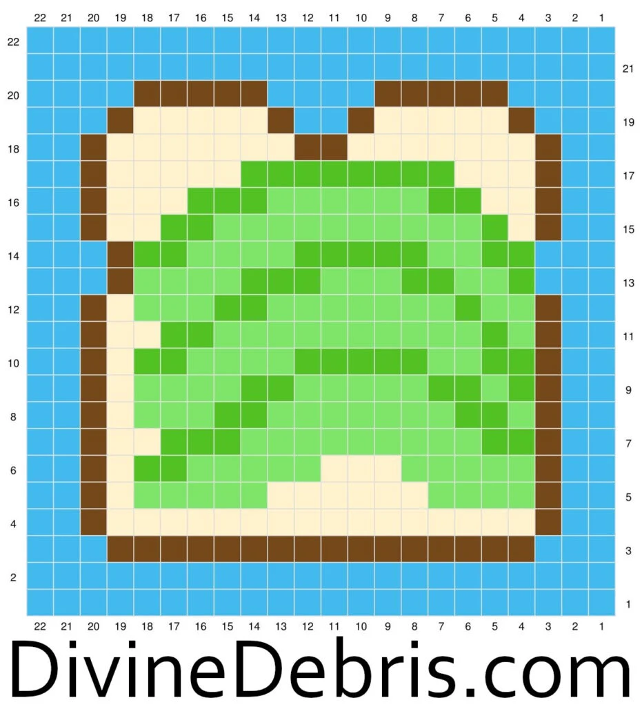 Graph for the Avocado Toast Square by Divine Debris