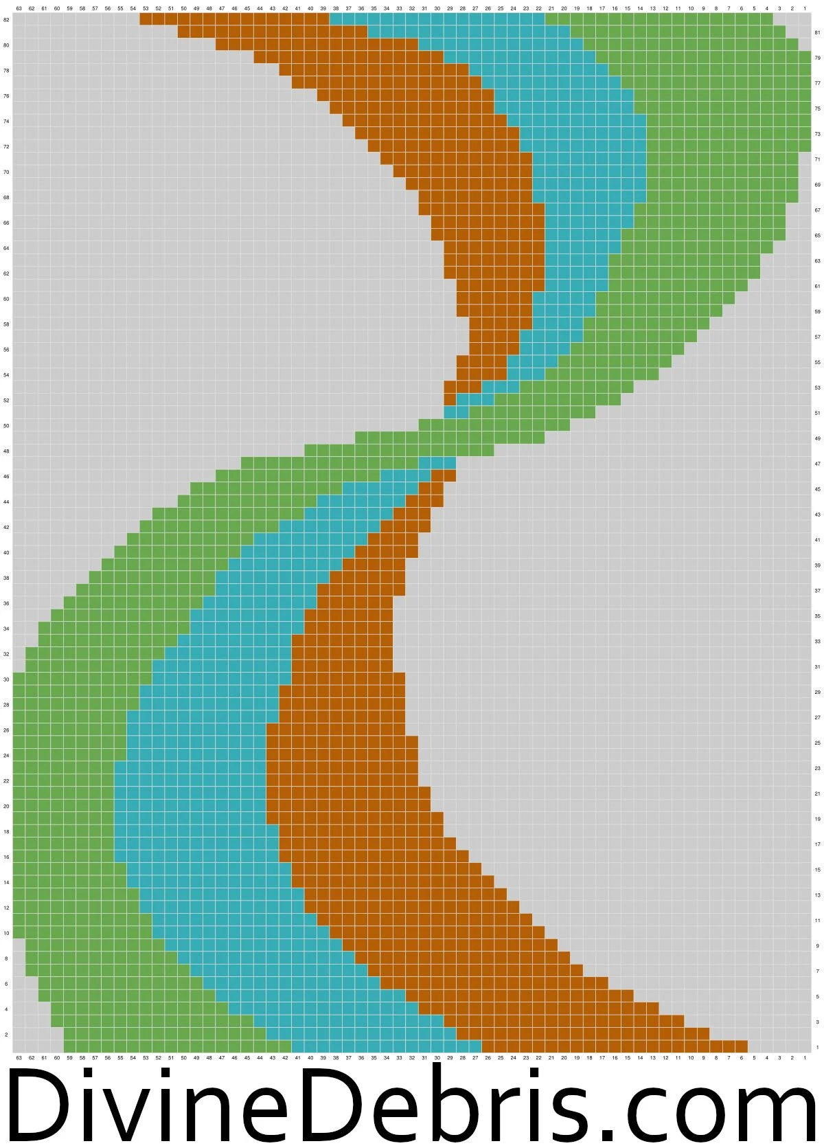 Graph for the Color Swirl Wall Hanging by Divine Debris
