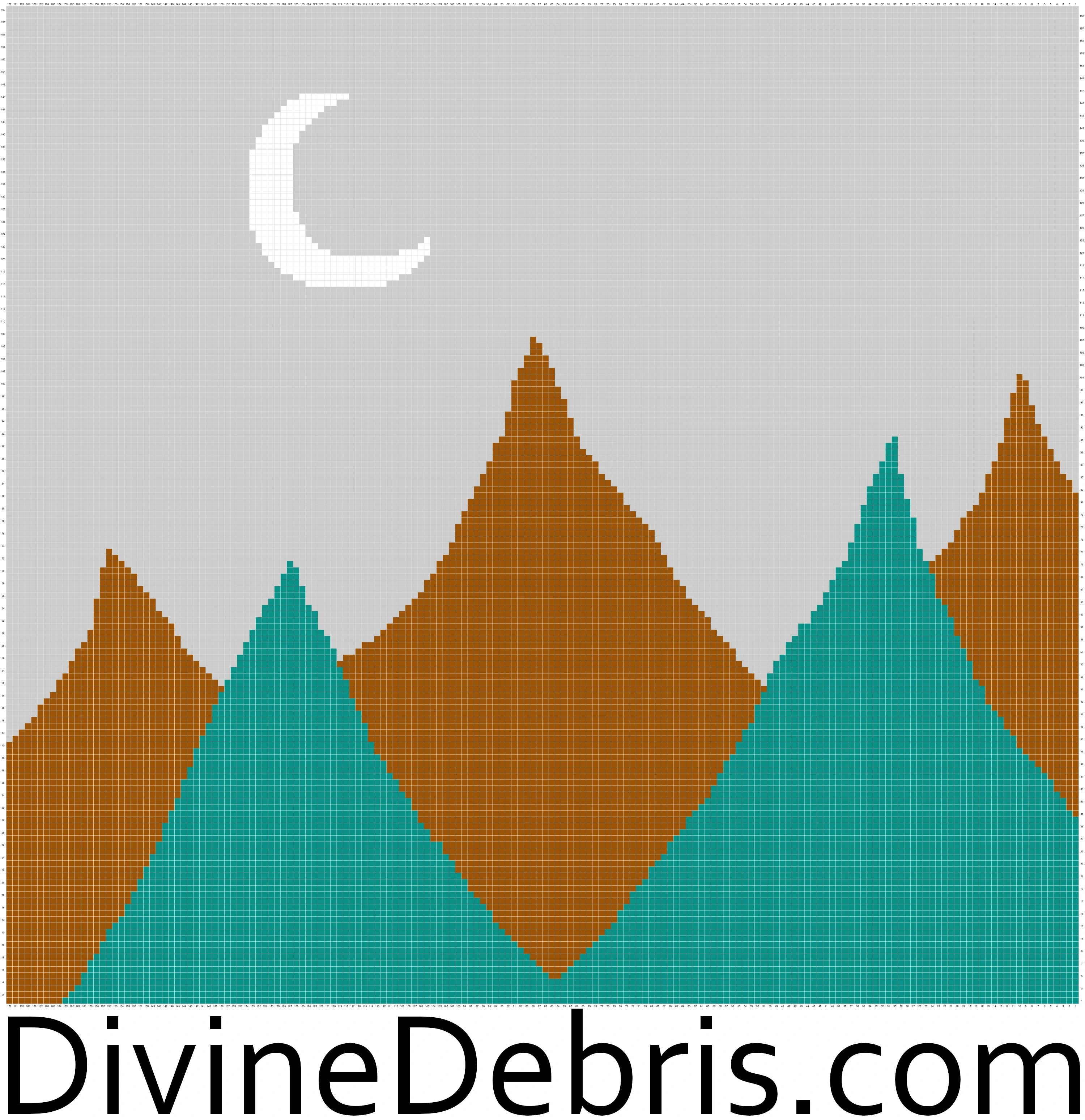Graph for the Moon Rise Mountains Blanket