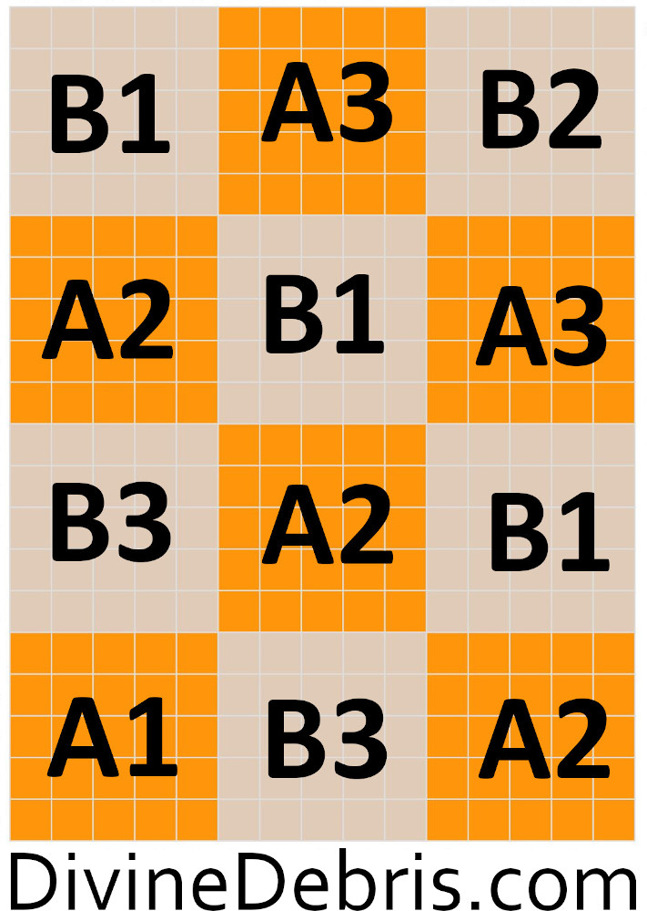Graph for the C2C Cat Lady Square Blanket arrangement by Divine Debris.